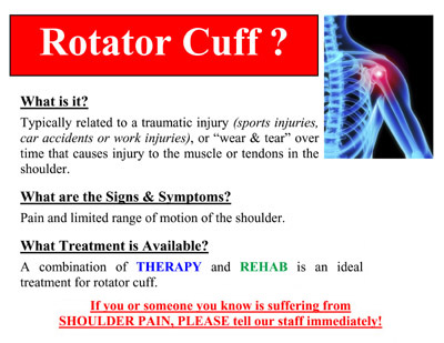 Rotator Cuff Injury Information